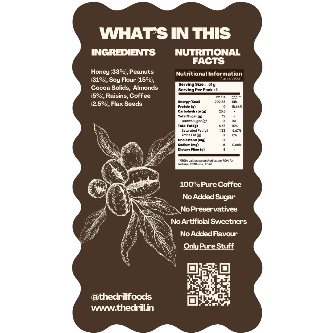 Coffee Cocoa 10g Protein Bite : Made From Cocoa, Almonds, Raisins, Honey, Peanuts, Flax Seeds, Soy, Coffee ONLY!