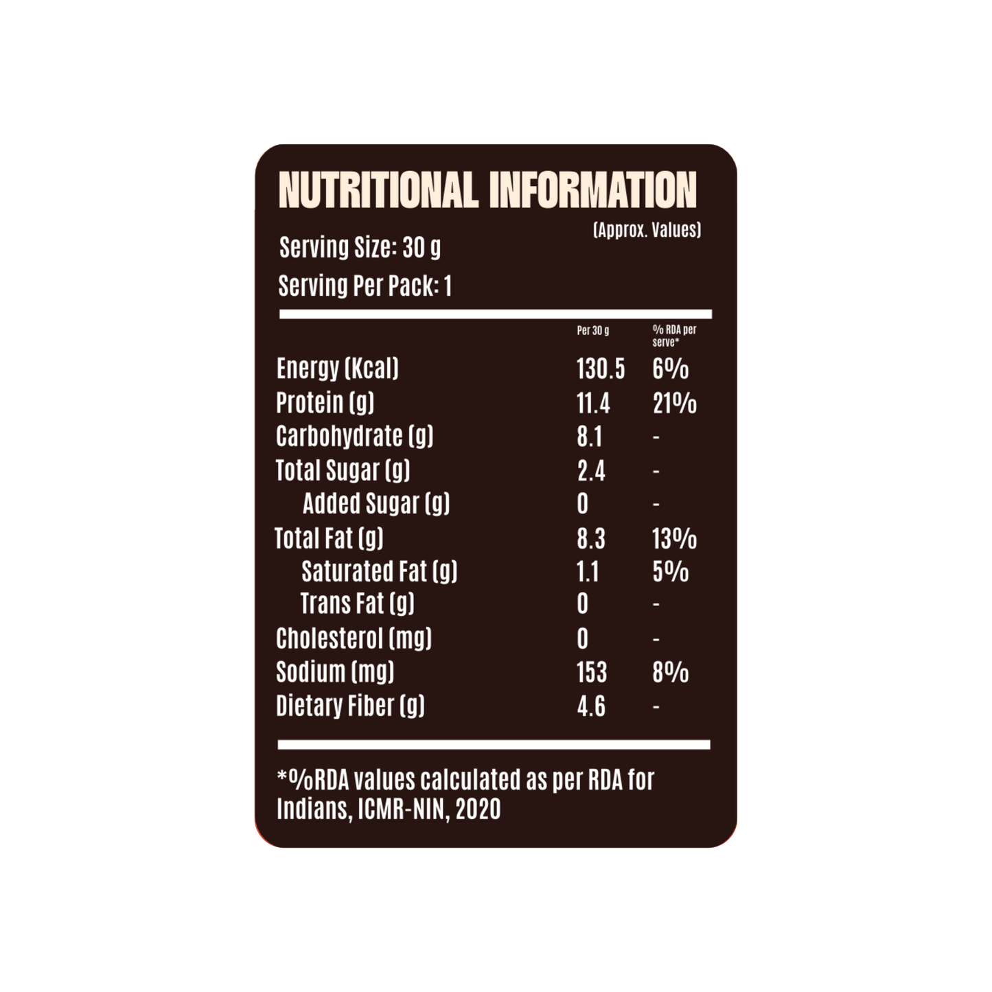 The Drill Crunchy Roasted Edamame - Piri Piri Lemon | Combo Pack