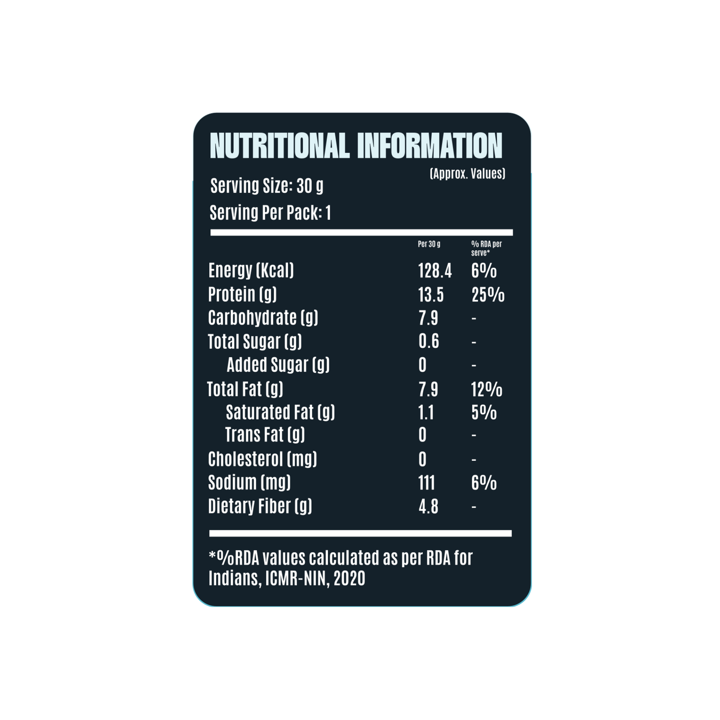 The Drill Crunchy Roasted Edamame - Sea Salt | Combo Pack