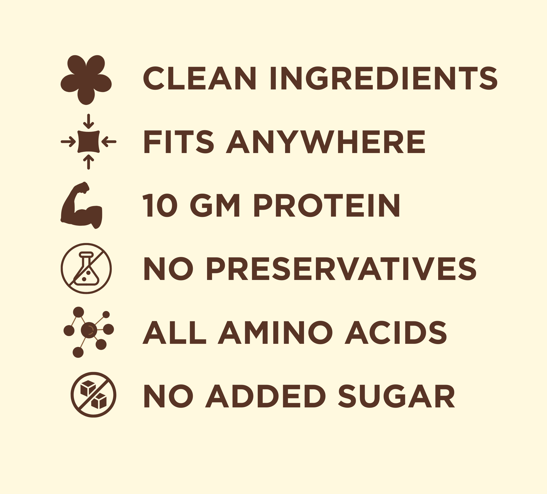 Characteristics