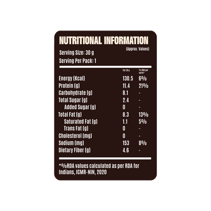 The Drill Crunchy Roasted Edamame - Piri Piri Lemon | Combo Pack