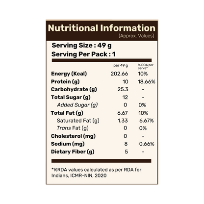 The Drill Bites Box - Nutty Cocoa